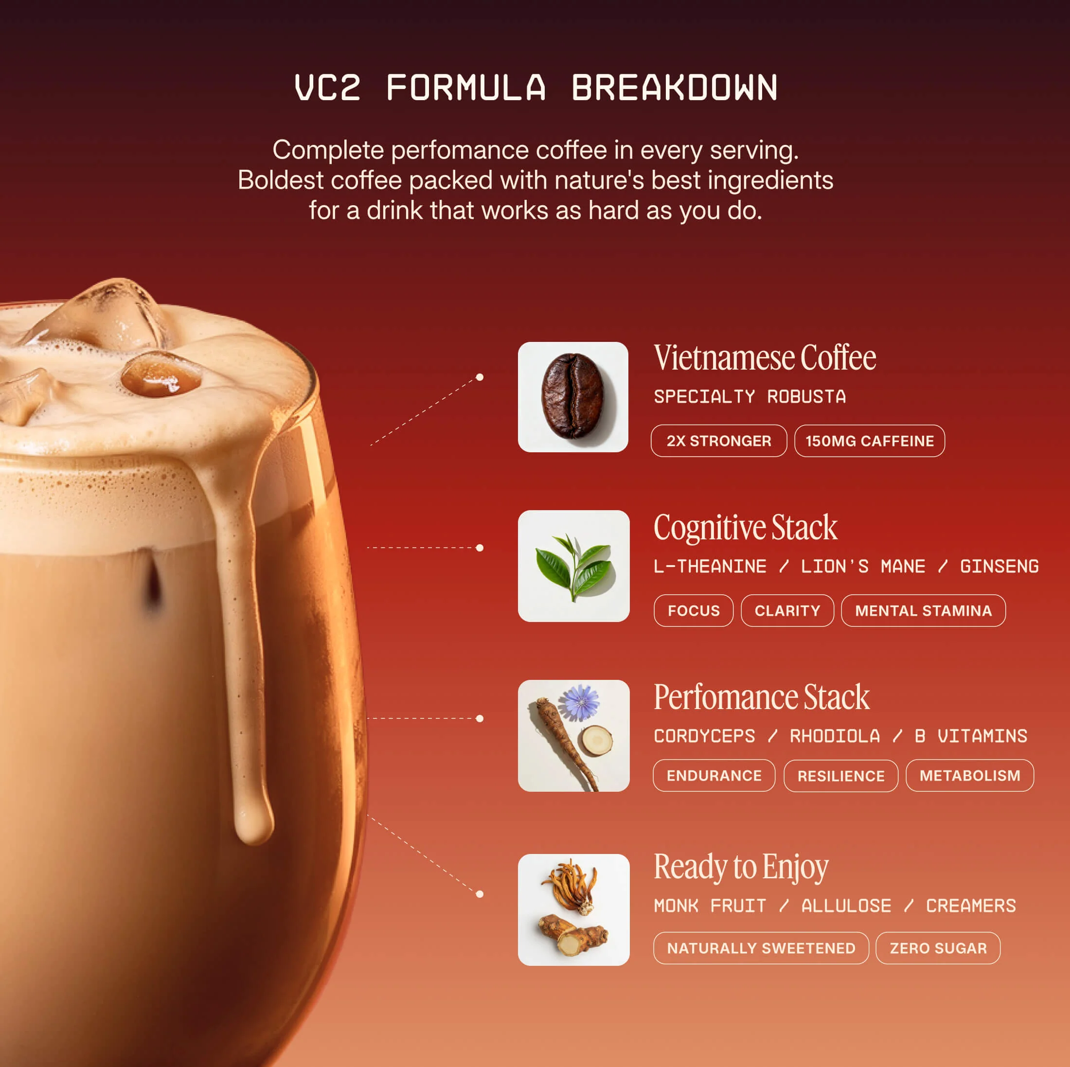 VC2 Oat Milk Latte Travel Sticks - Image 3